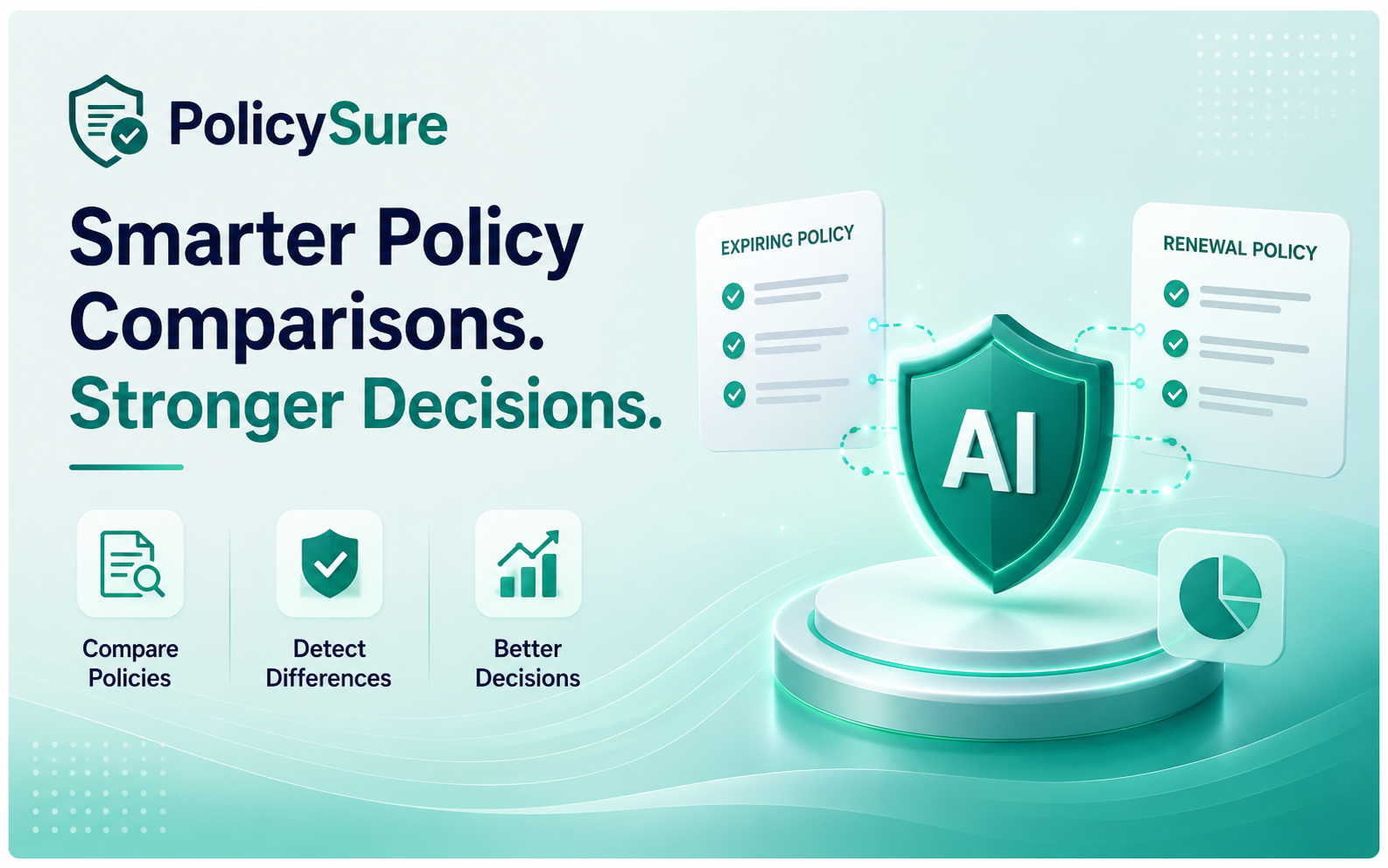 PolicySure Product
